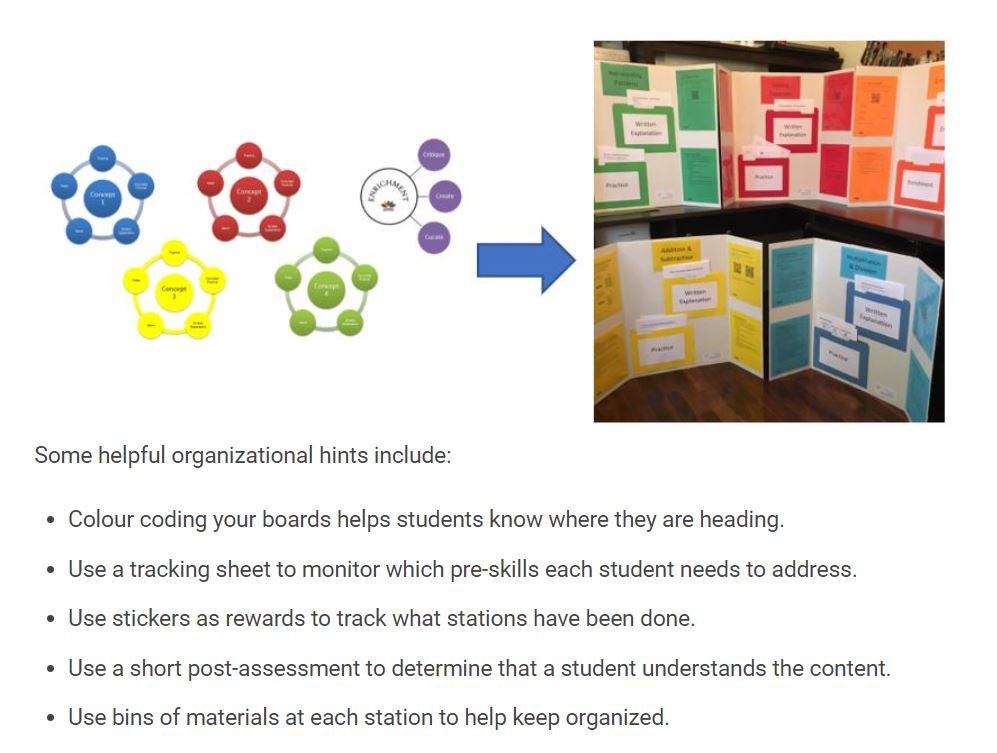 Assess Respond Instruct2