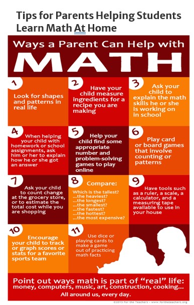 Parents Helping Students at Home