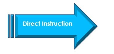 Title Direct Instruction